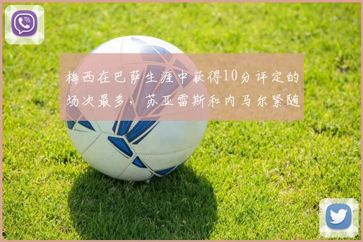 梅西在巴萨生涯中获得10分评定的场次最多，苏亚雷斯和内马尔紧随其后